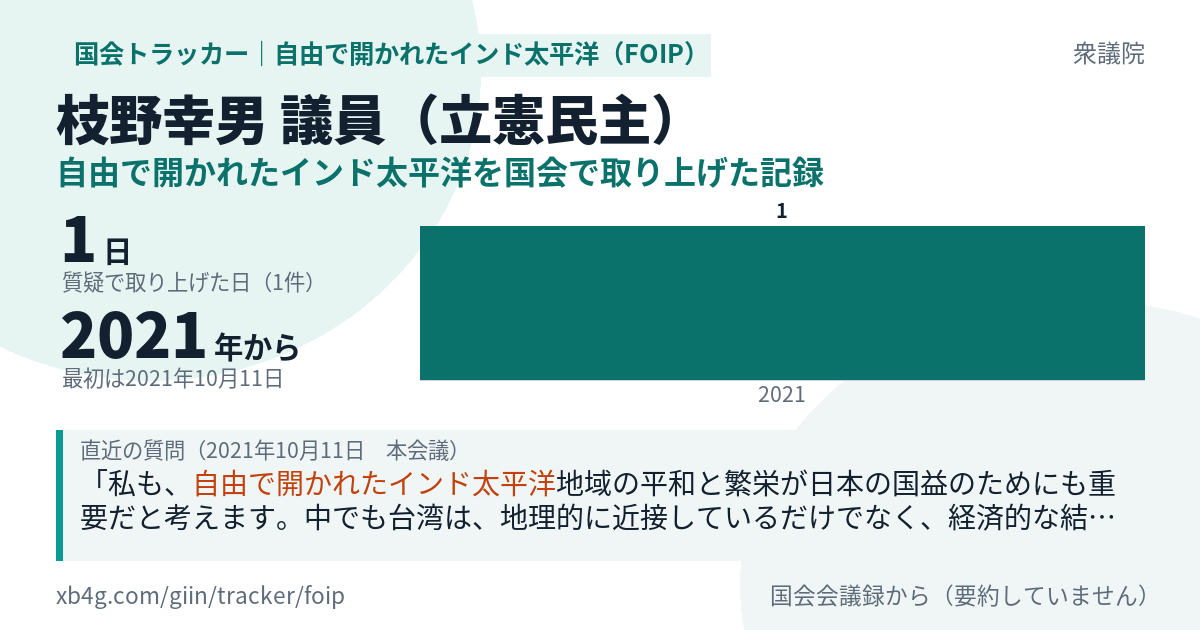 枝野幸男議員の記録のカード