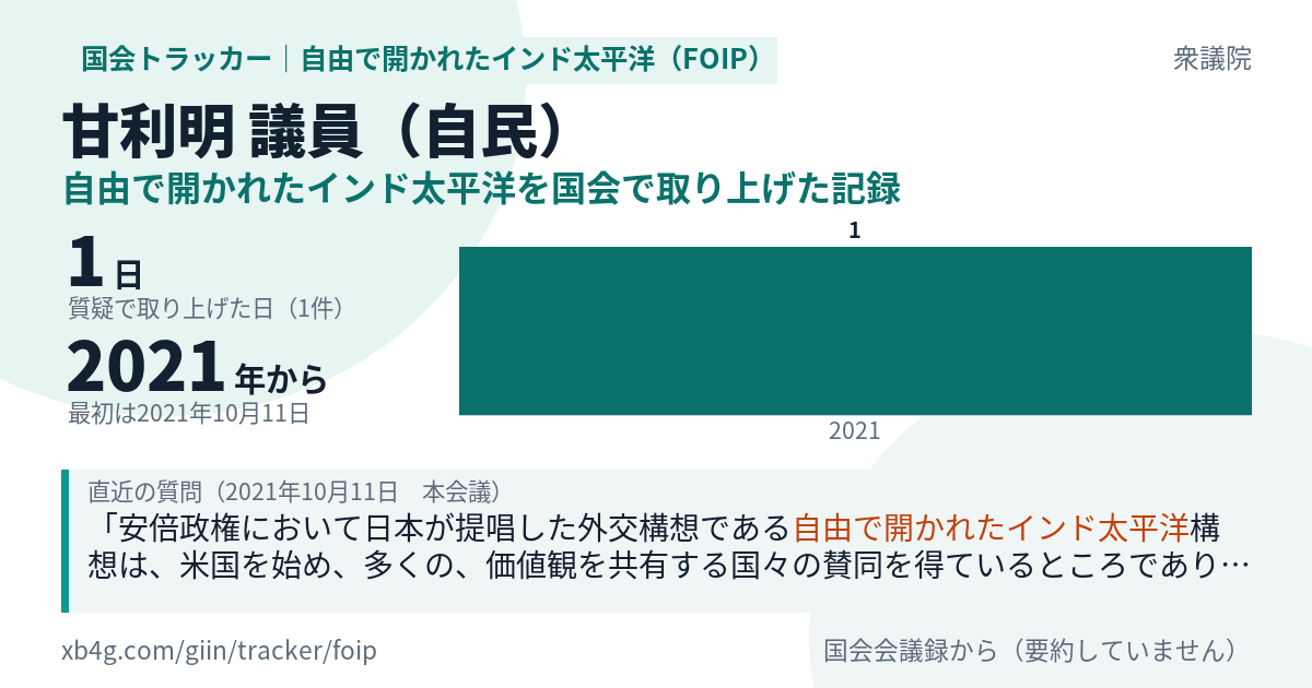 甘利明議員の記録のカード