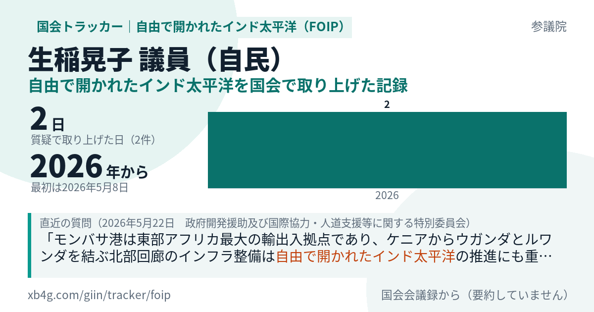 生稲晃子議員の記録のカード