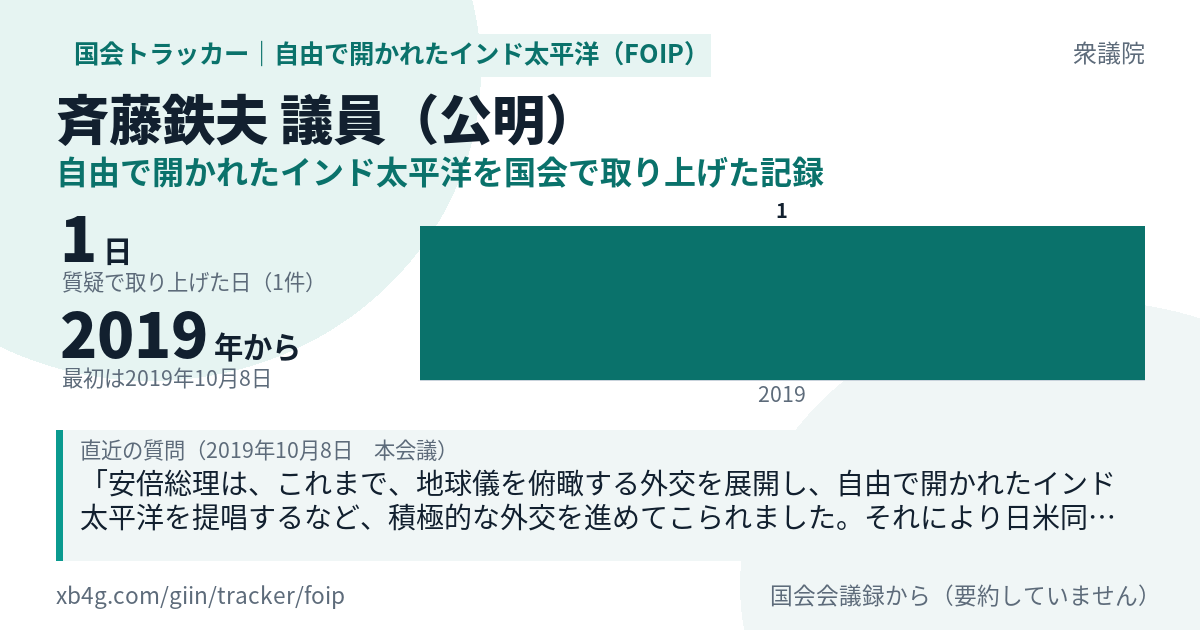 斉藤鉄夫議員の記録のカード