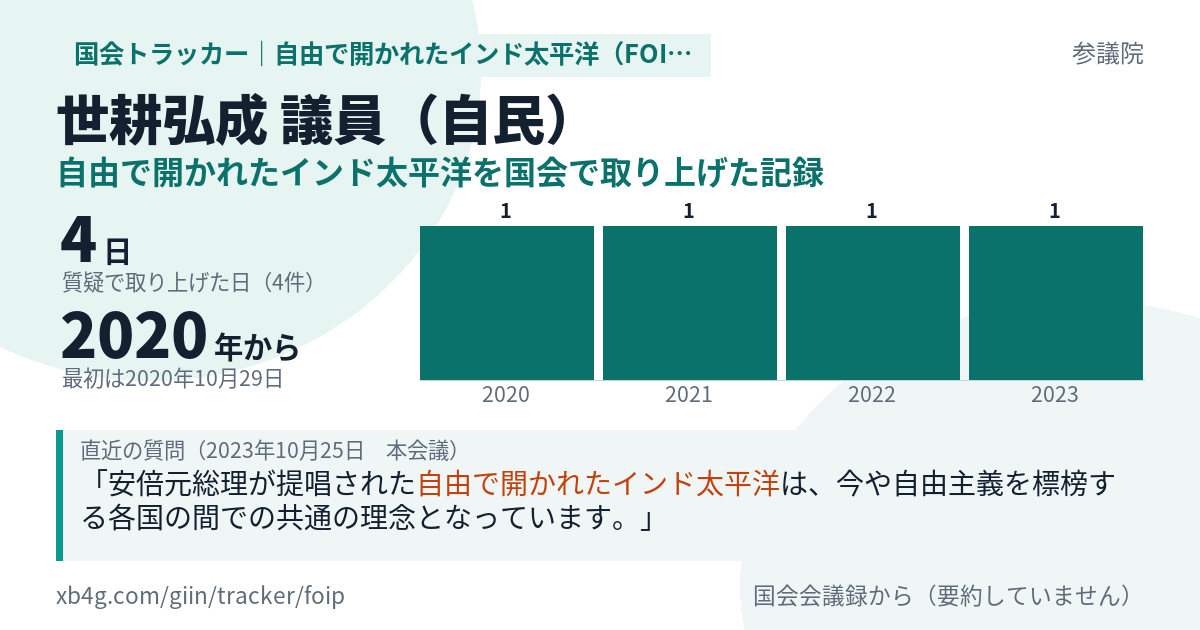 世耕弘成議員の記録のカード