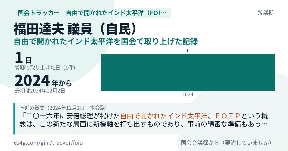 福田達夫議員の記録のカード