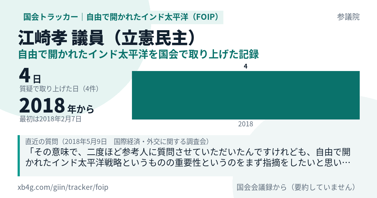 江崎孝議員の記録のカード