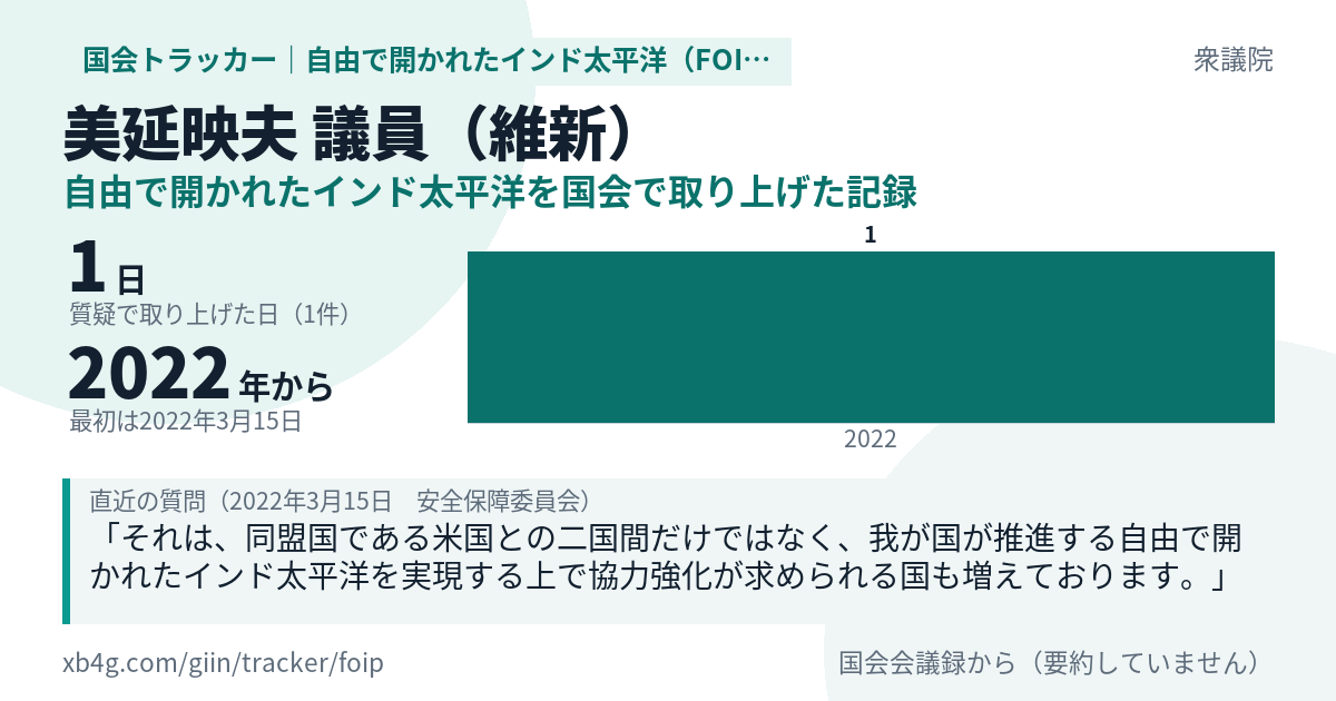 美延映夫議員の記録のカード