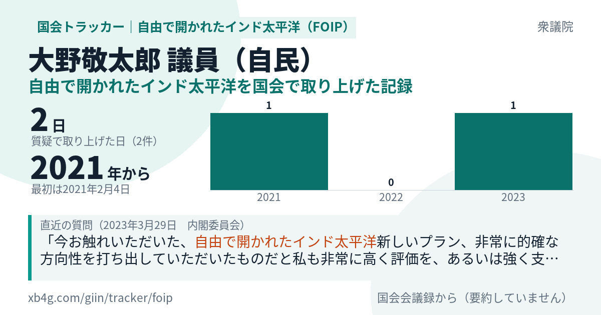 大野敬太郎議員の記録のカード