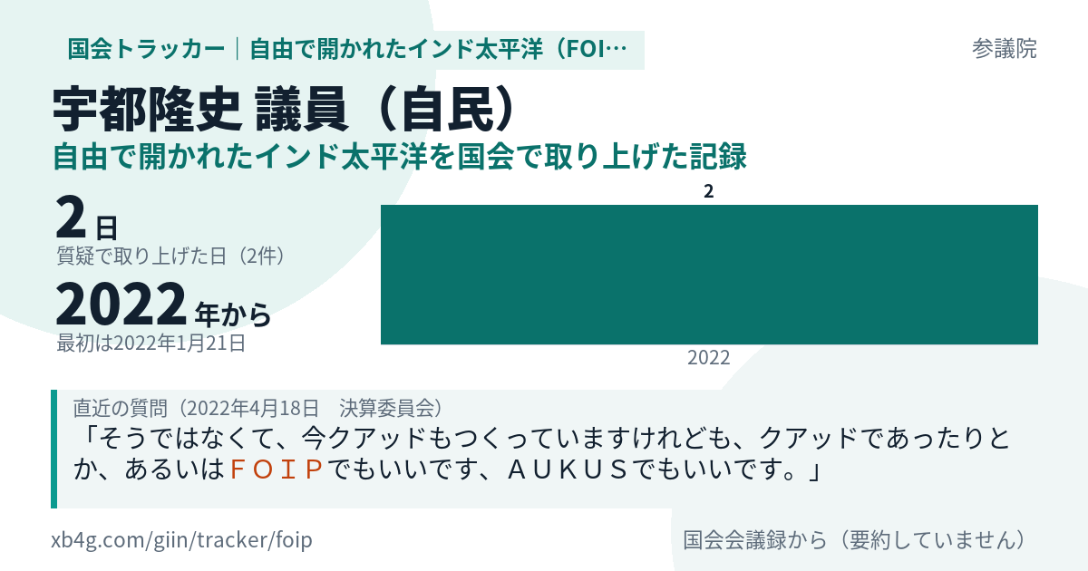 宇都隆史議員の記録のカード