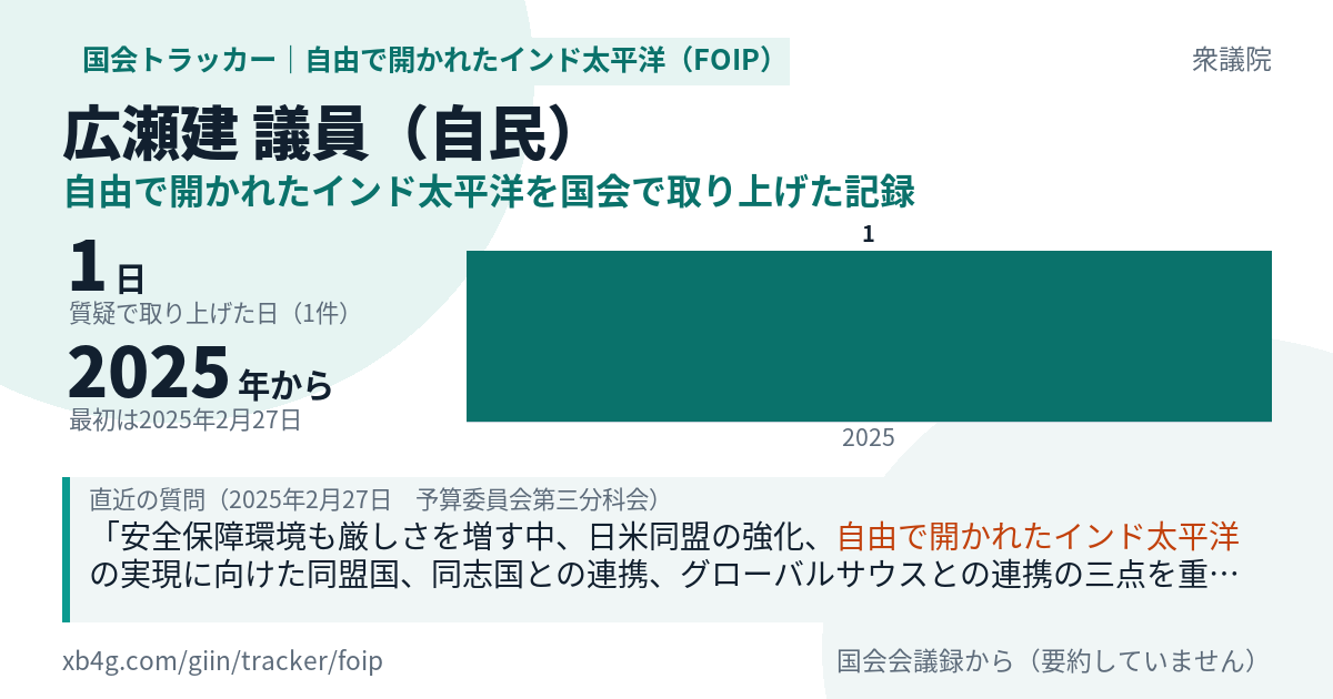 広瀬建議員の記録のカード