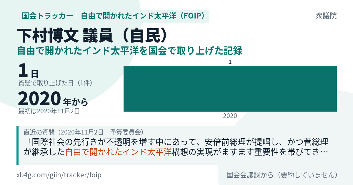 下村博文議員の記録のカード