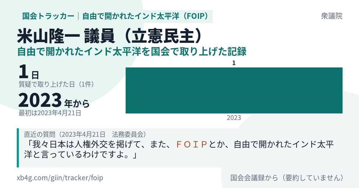 米山隆一議員の記録のカード