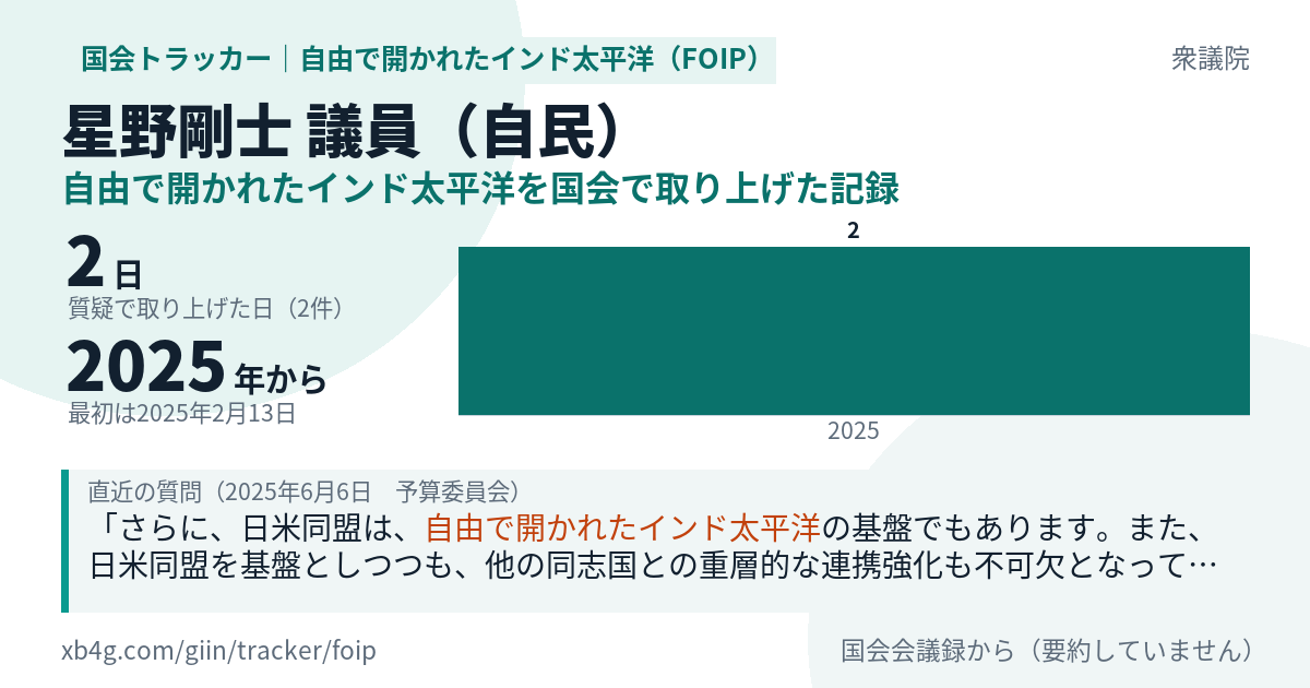 星野剛士議員の記録のカード