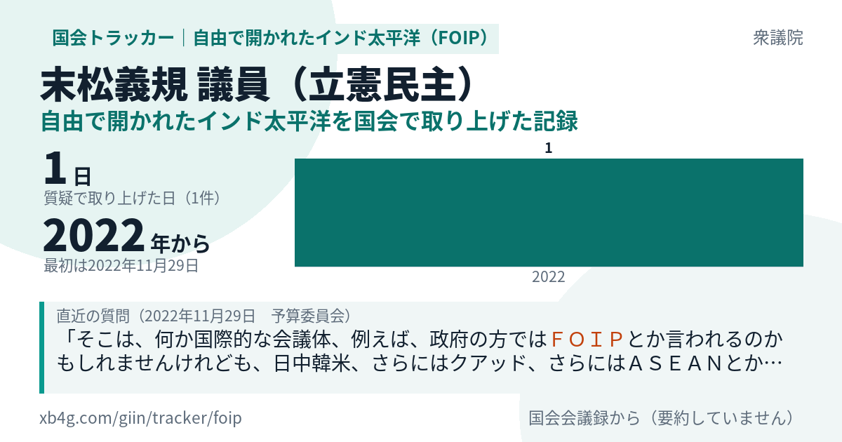 末松義規議員の記録のカード