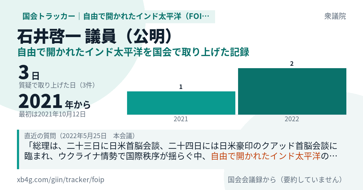 石井啓一議員の記録のカード