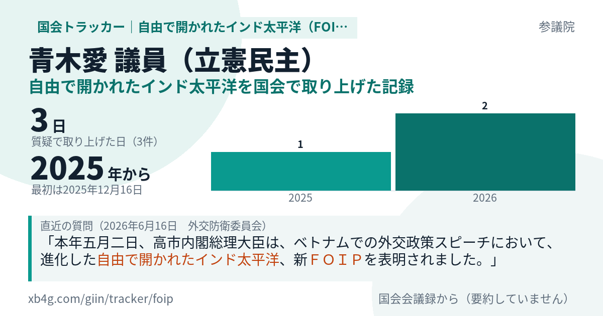 青木愛議員の記録のカード