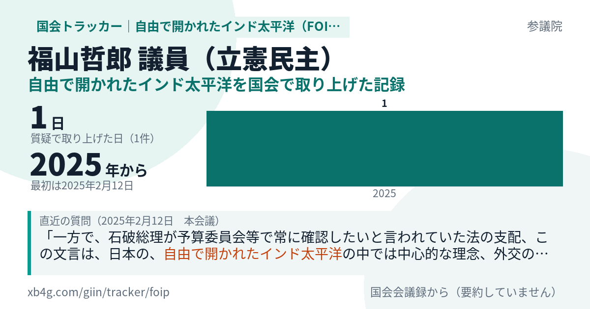 福山哲郎議員の記録のカード