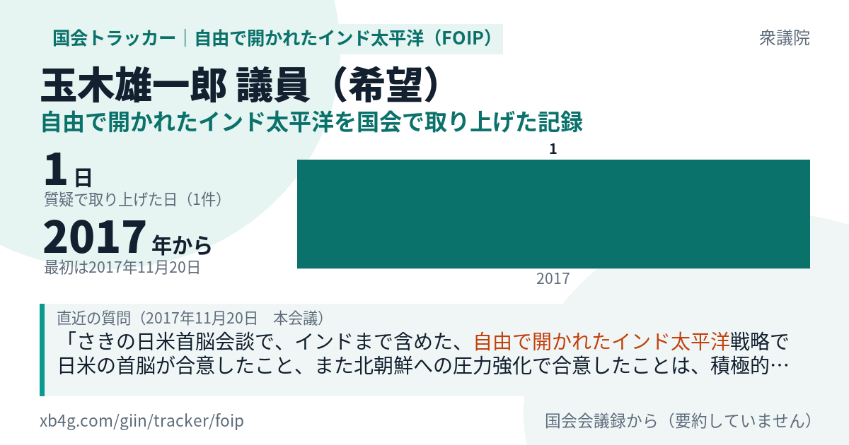 玉木雄一郎議員の記録のカード