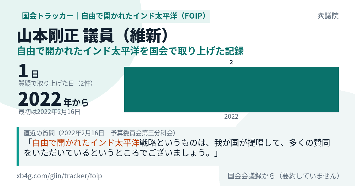 山本剛正議員の記録のカード