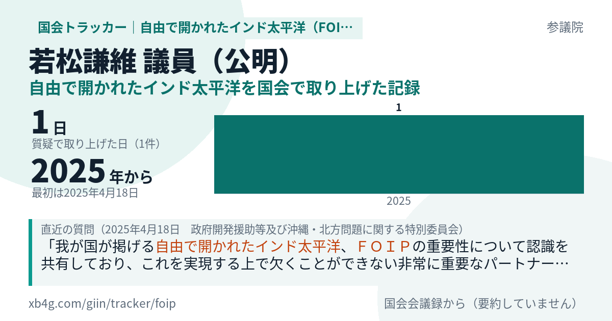 若松謙維議員の記録のカード