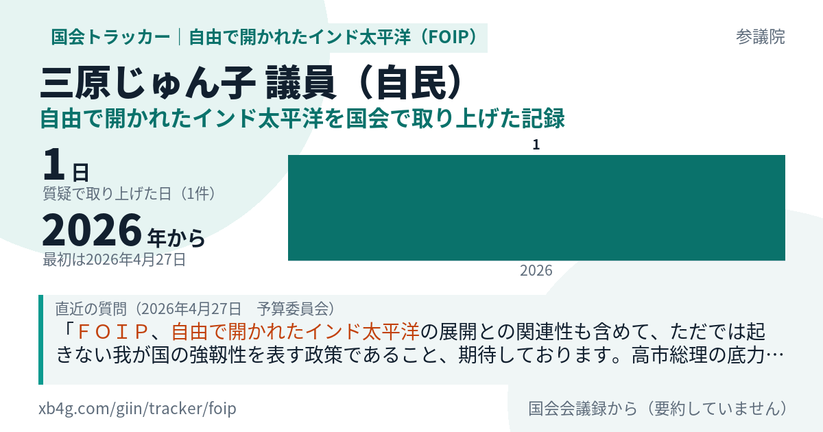 三原じゅん子議員の記録のカード