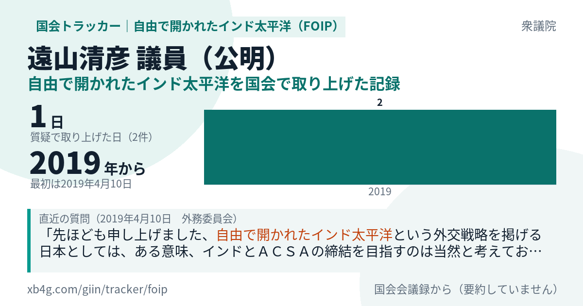 遠山清彦議員の記録のカード