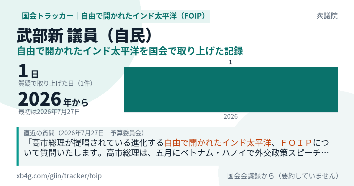武部新議員の記録のカード