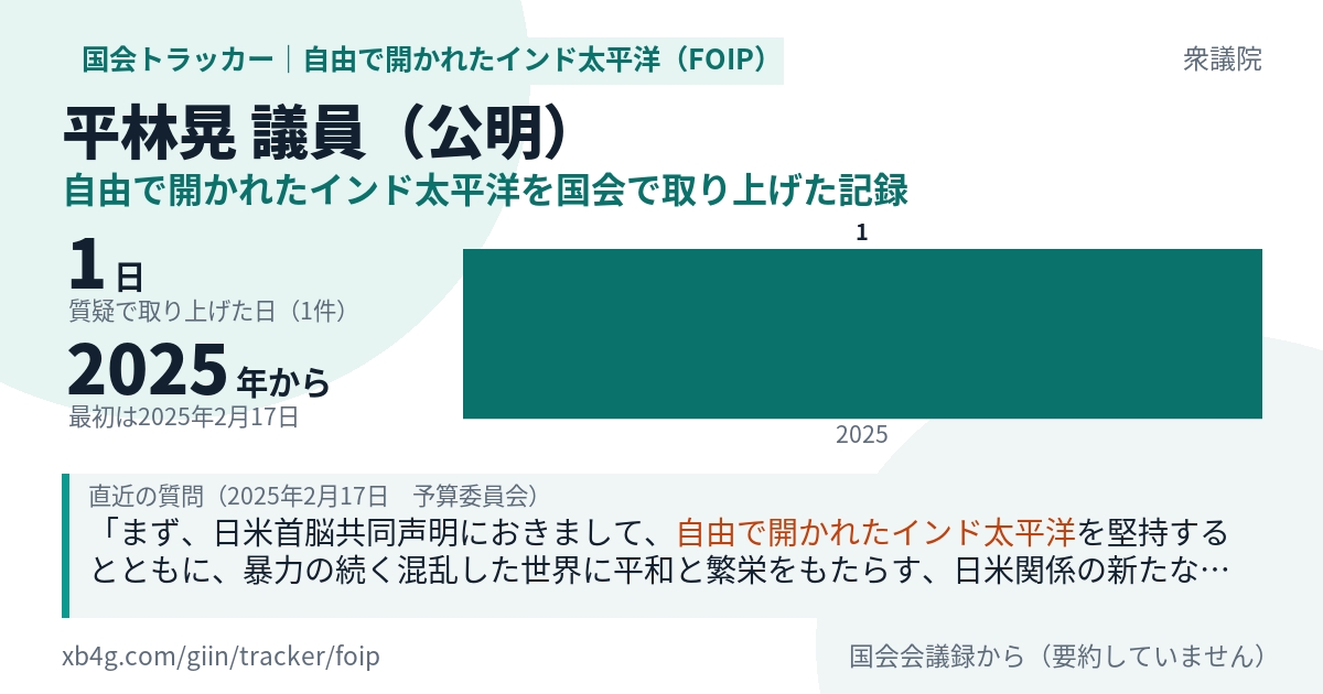 平林晃議員の記録のカード