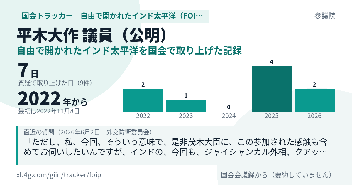 平木大作議員の記録のカード