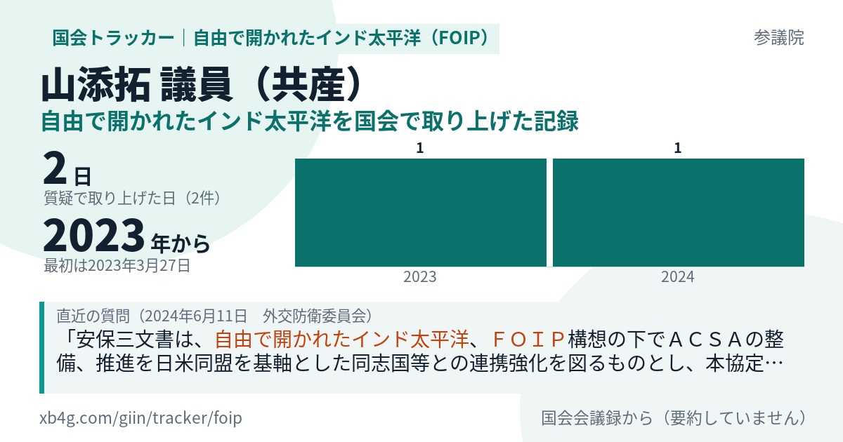 山添拓議員の記録のカード