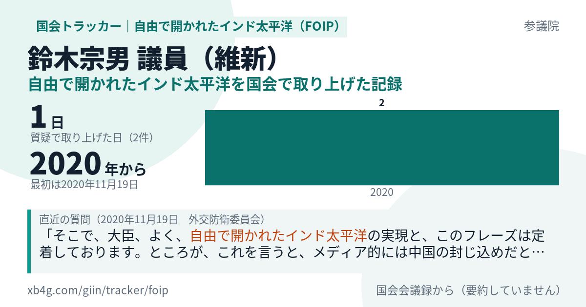 鈴木宗男議員の記録のカード