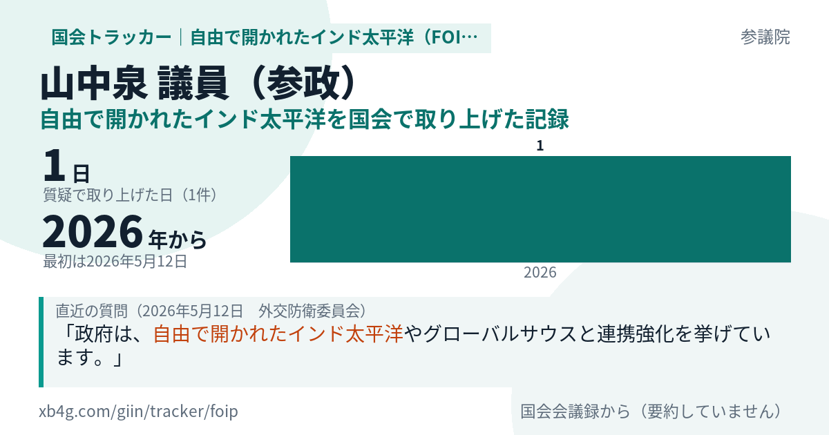 山中泉議員の記録のカード