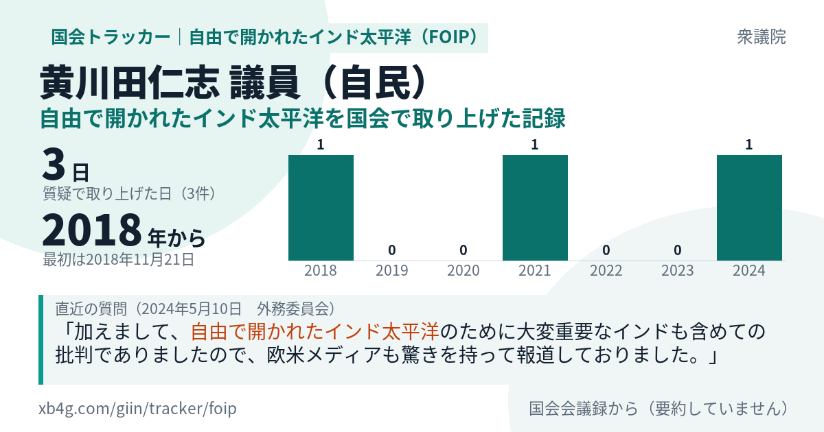 黄川田仁志議員の記録のカード