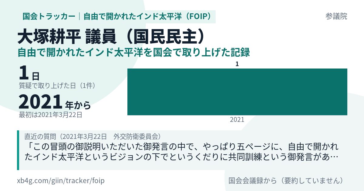 大塚耕平議員の記録のカード