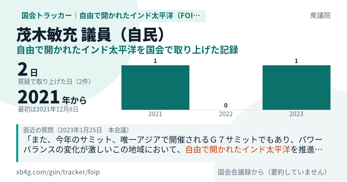 茂木敏充議員の記録のカード