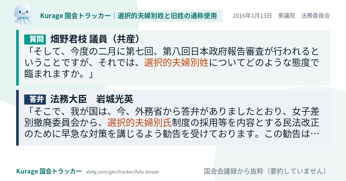 質問と答弁のカード