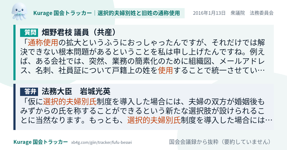 質問と答弁のカード
