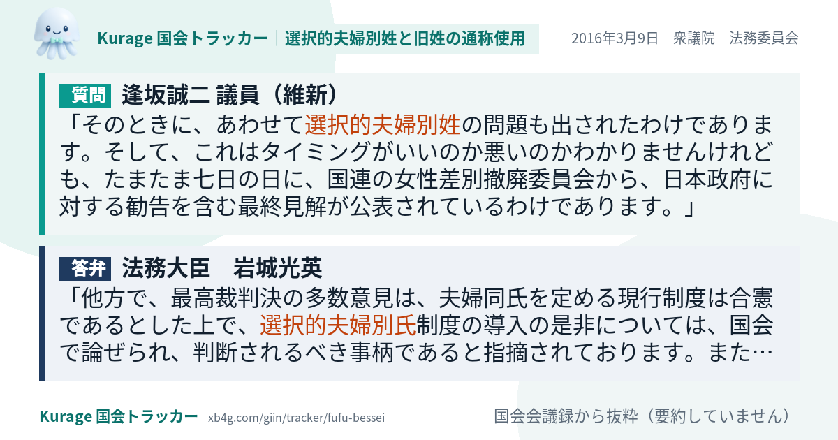 質問と答弁のカード