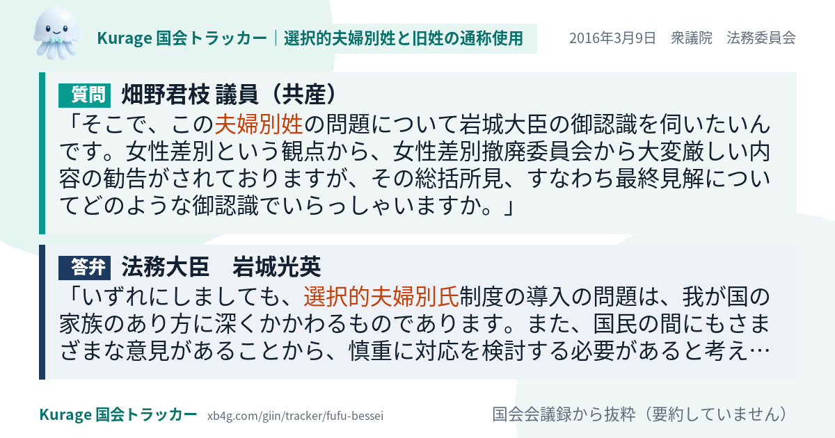 質問と答弁のカード