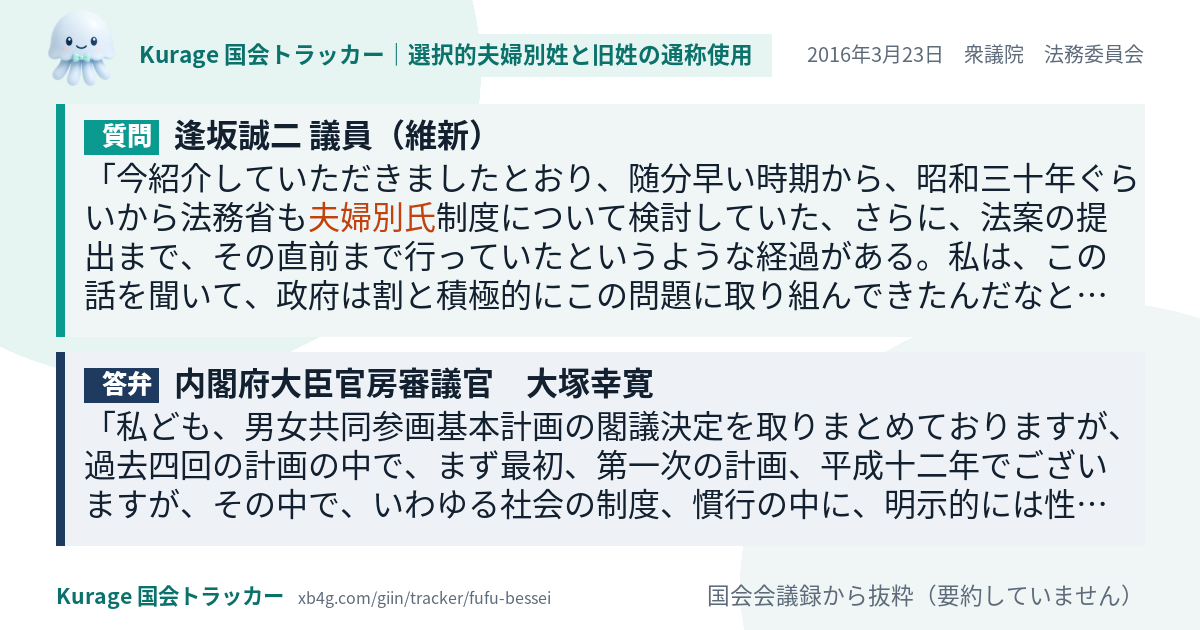 質問と答弁のカード