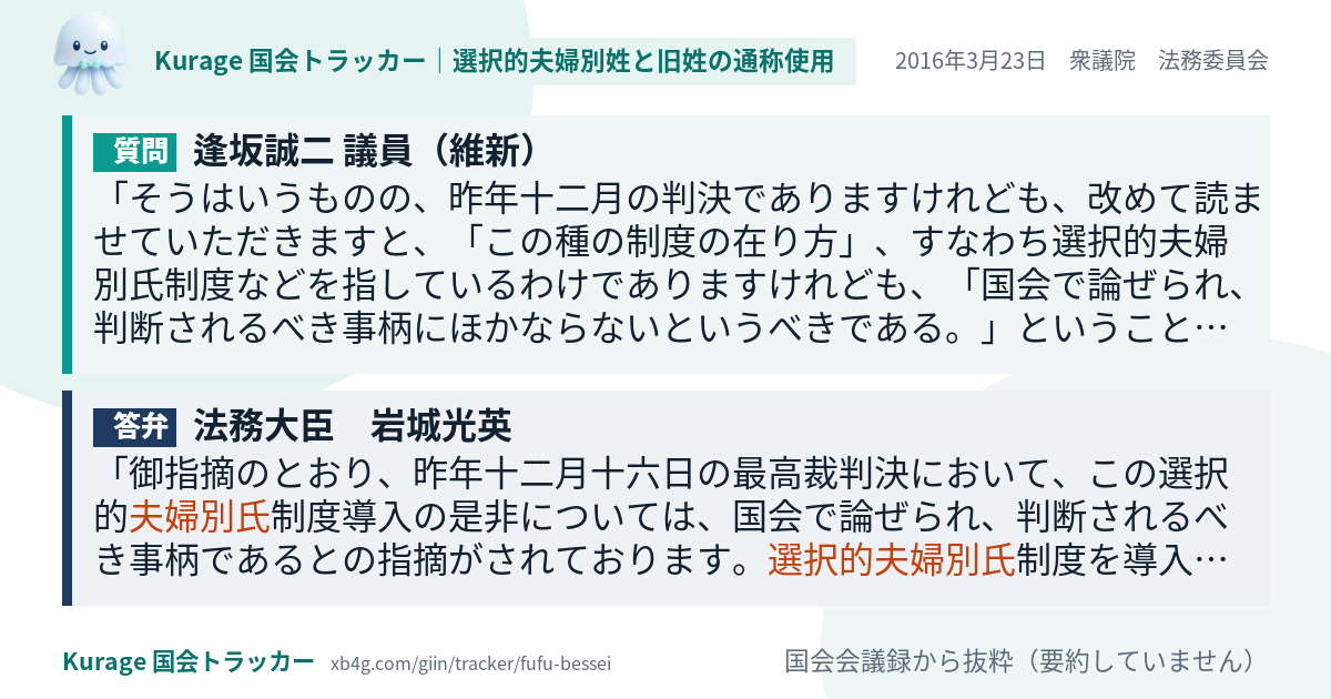 質問と答弁のカード