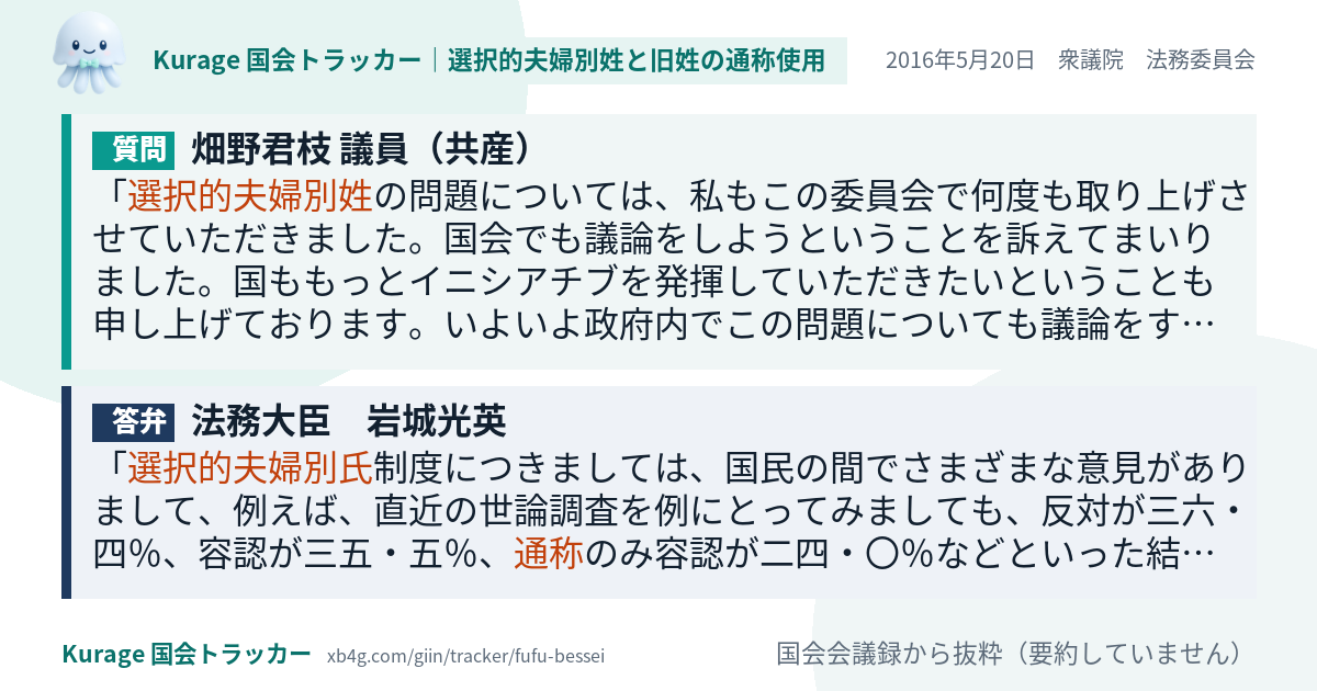 質問と答弁のカード