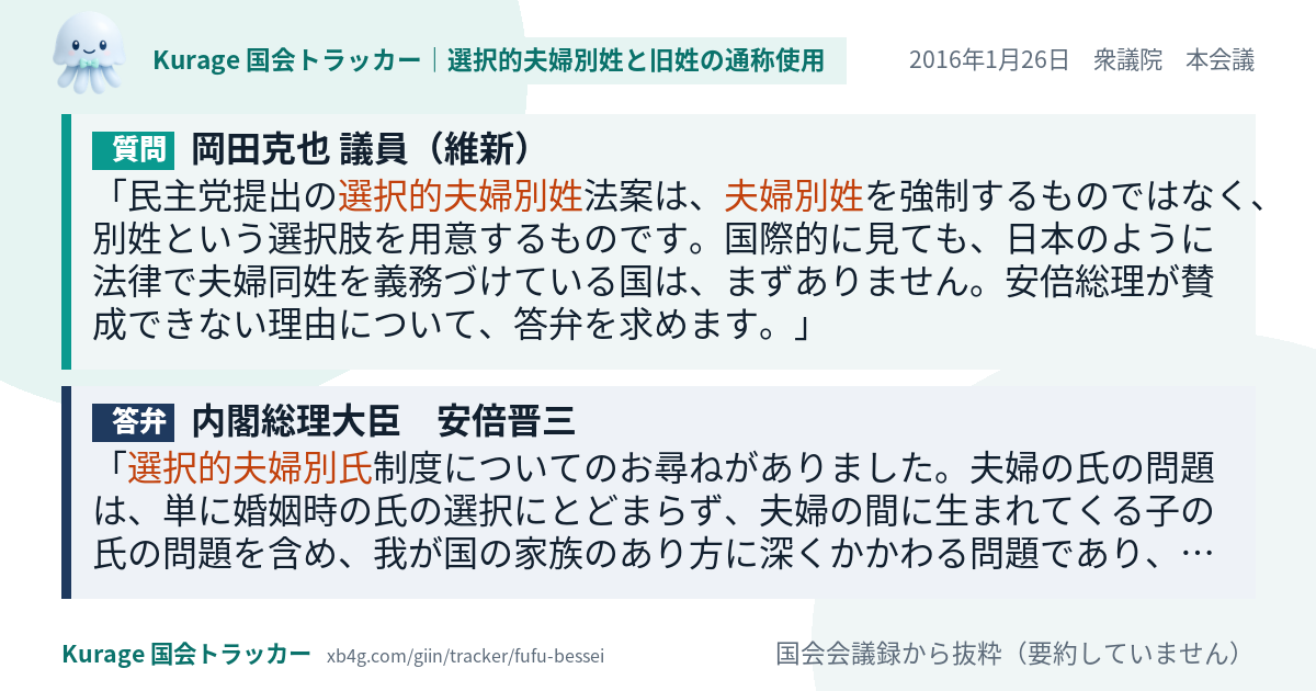 質問と答弁のカード