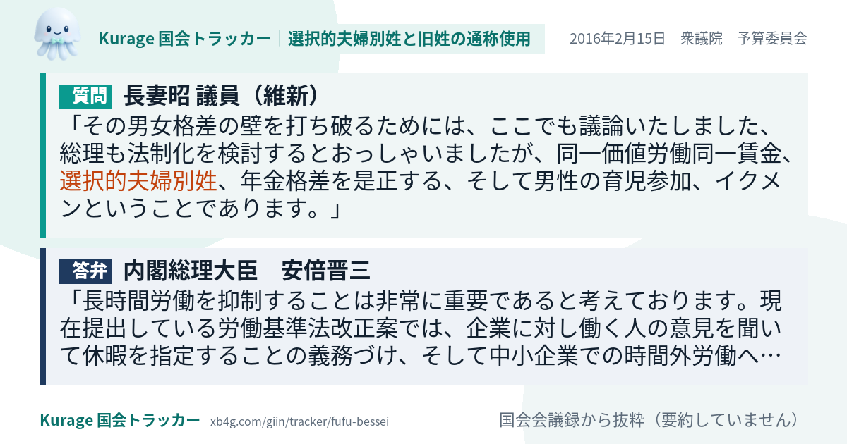 質問と答弁のカード