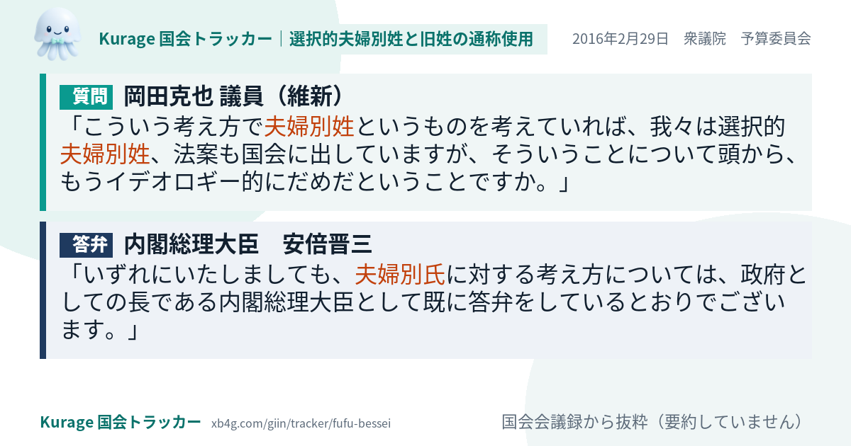 質問と答弁のカード