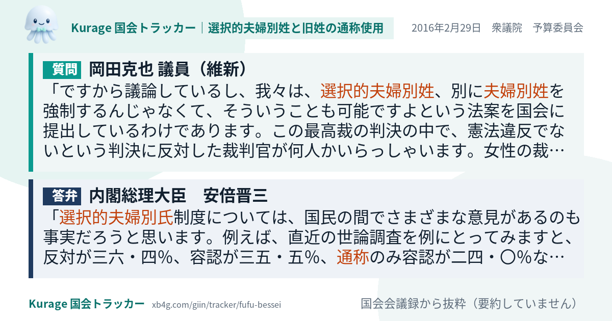 質問と答弁のカード