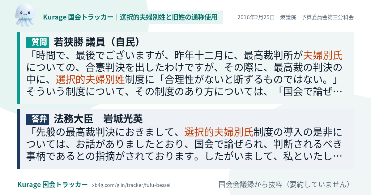 質問と答弁のカード