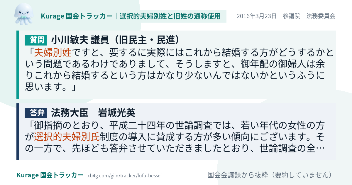 質問と答弁のカード