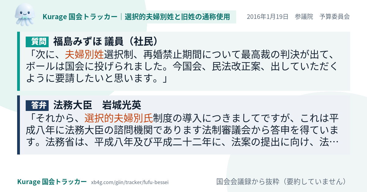 質問と答弁のカード