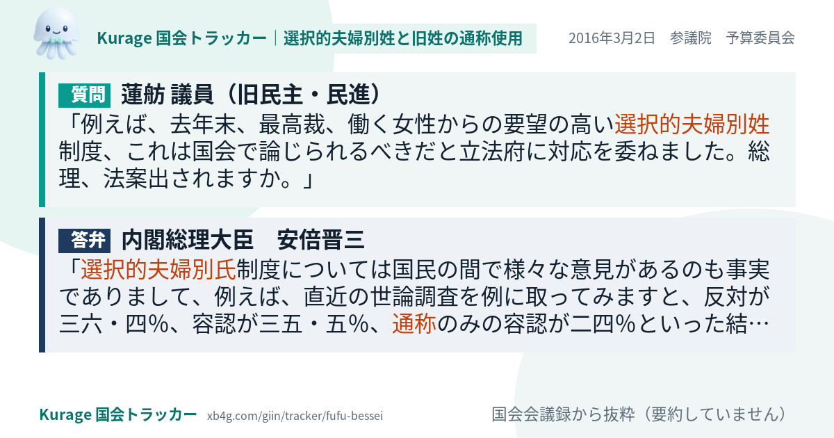 質問と答弁のカード