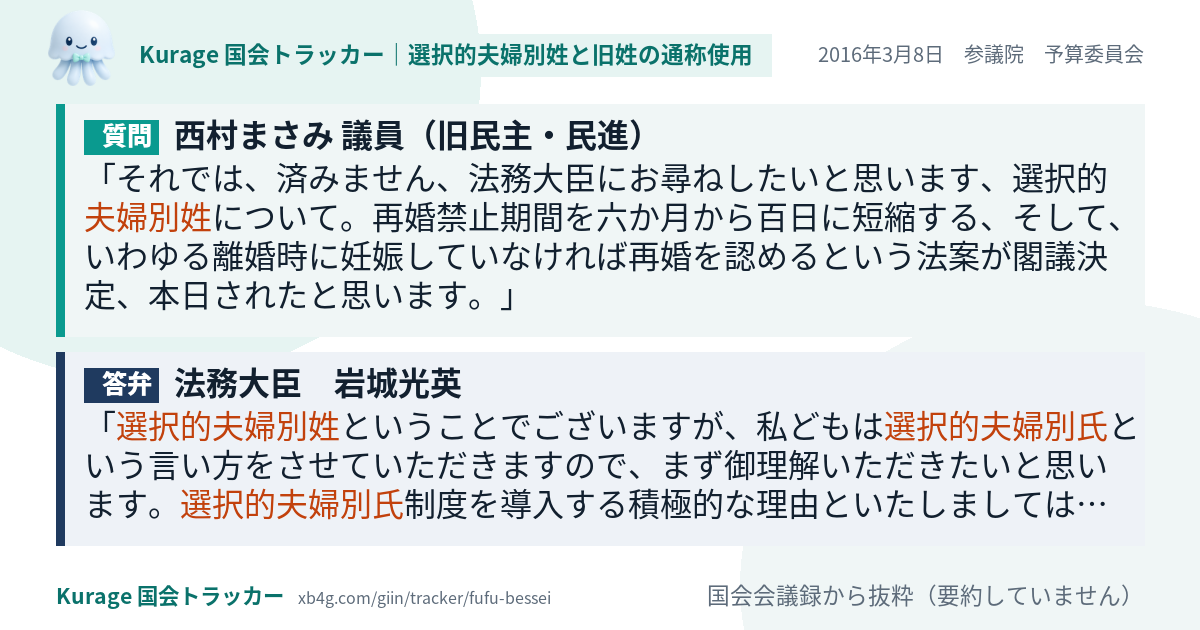 質問と答弁のカード