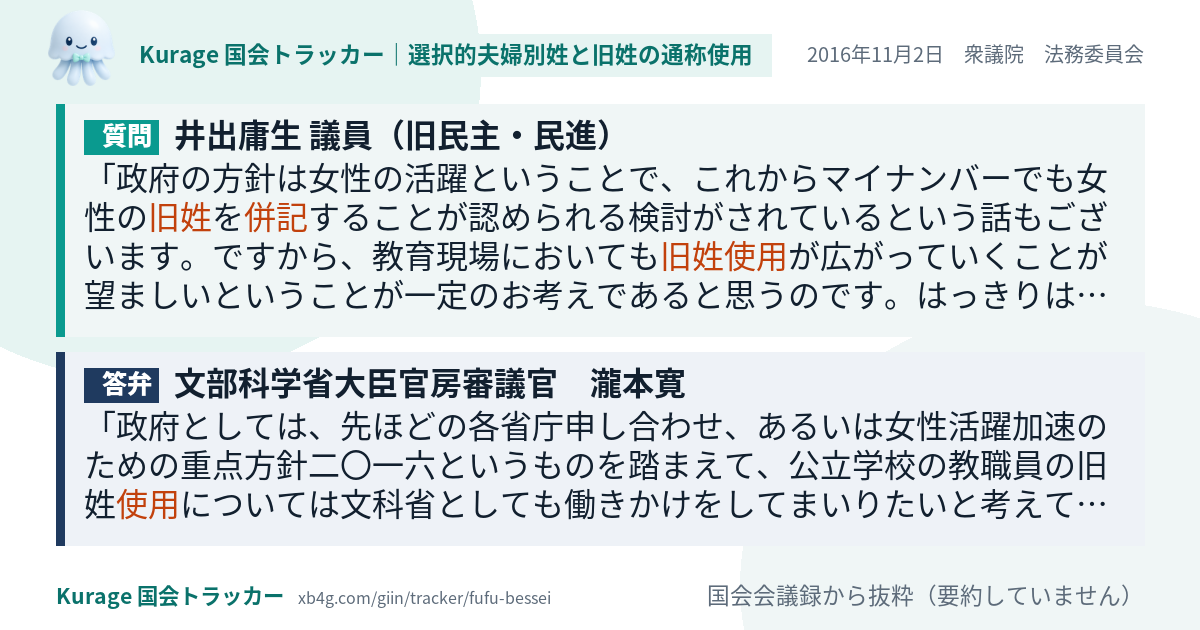 質問と答弁のカード