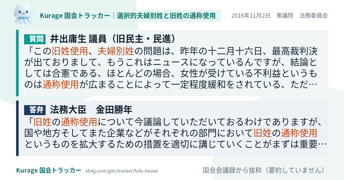 質問と答弁のカード